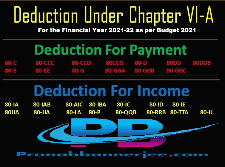 Exemptions and Deductions under the Old Tax Regime-A Guide for the Financial Year 2023-24 with Automatic Income Tax Preparation Software in Excel All in One for the F.Y.2023-24